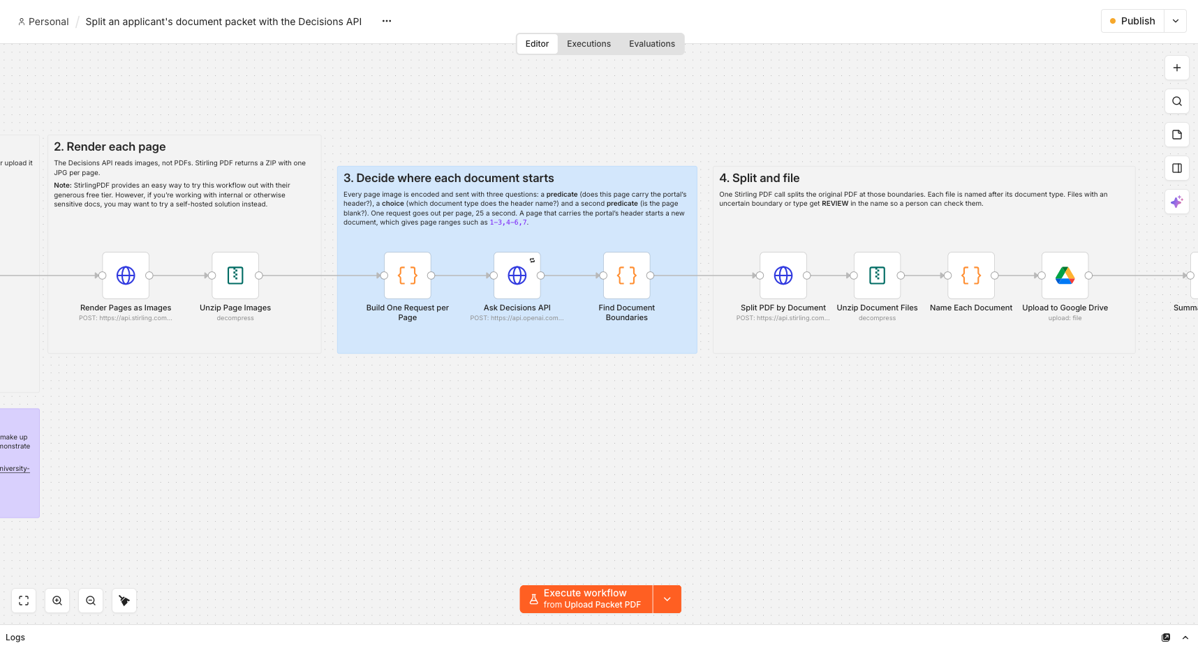 The n8n workflow for splitting an applicant's document packet. It renders each page as an image, asks the Decisions API where each document starts and what type it is, then splits the PDF and files each document in Google Drive.